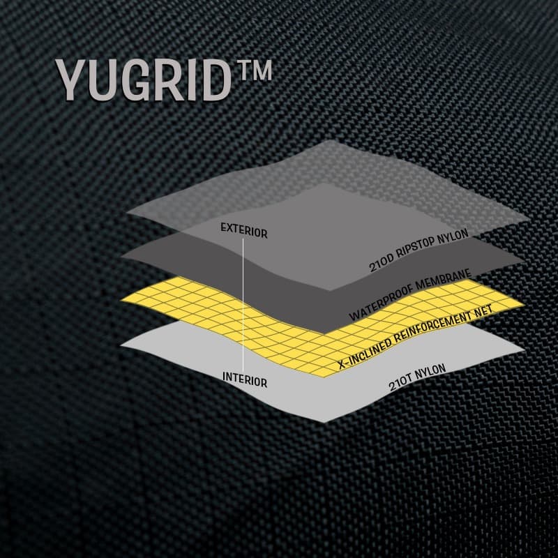Vải làm balo Yuzi: YUGRID, YUWEAVE và khóa kéo YKK