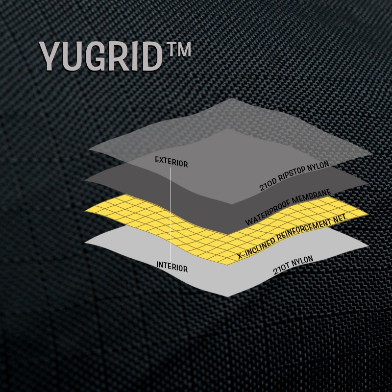 Vải làm balo Yuzi: YUGRID™, YUWEAVE™ và bộ phụ kiện chính hãng